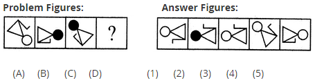 Analogy 7 Ques. Image