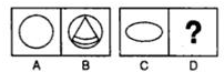 Analogy 8 Ques.Image