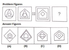 Analogy 2 Question Image