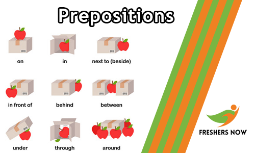 Prepositions Prepositions