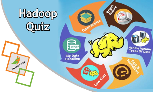 Hadoop Quiz Hadoop Quiz