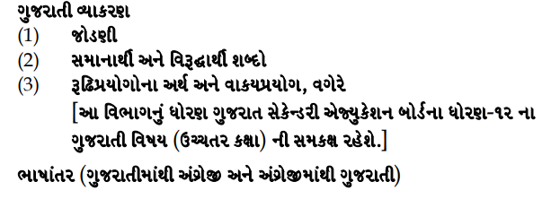 Gujarat High Court Gujarati Language