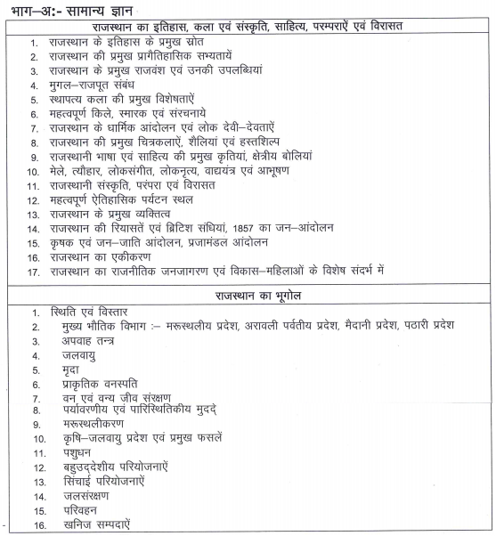 Part A Topics