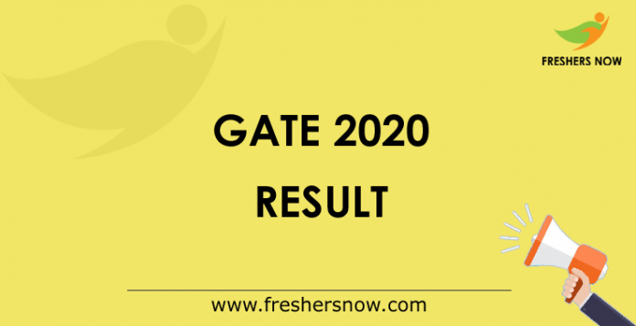 GATE-Result-2020 गेट परिणाम-2020