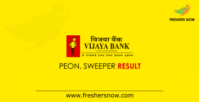 Vijaya Bank Peon Result 2019 Vijaya Bank Peon Result 2019