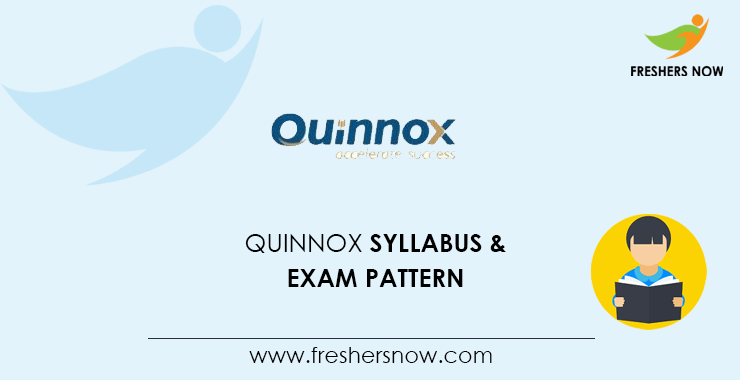 Quinnox Syllabus 2020 Quinnox Syllabus 2020