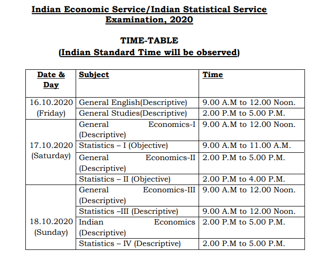 UPSC IES ISS Exam Date