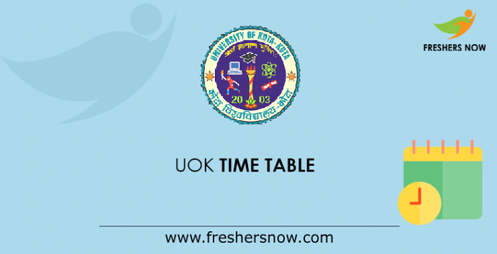 Uok Time Table 2019 Released Ba B Sc B Com Supply Exam Dates