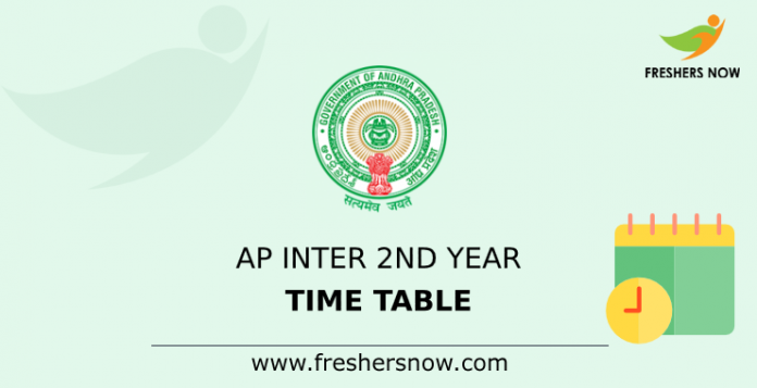 Ap Year Ap Year