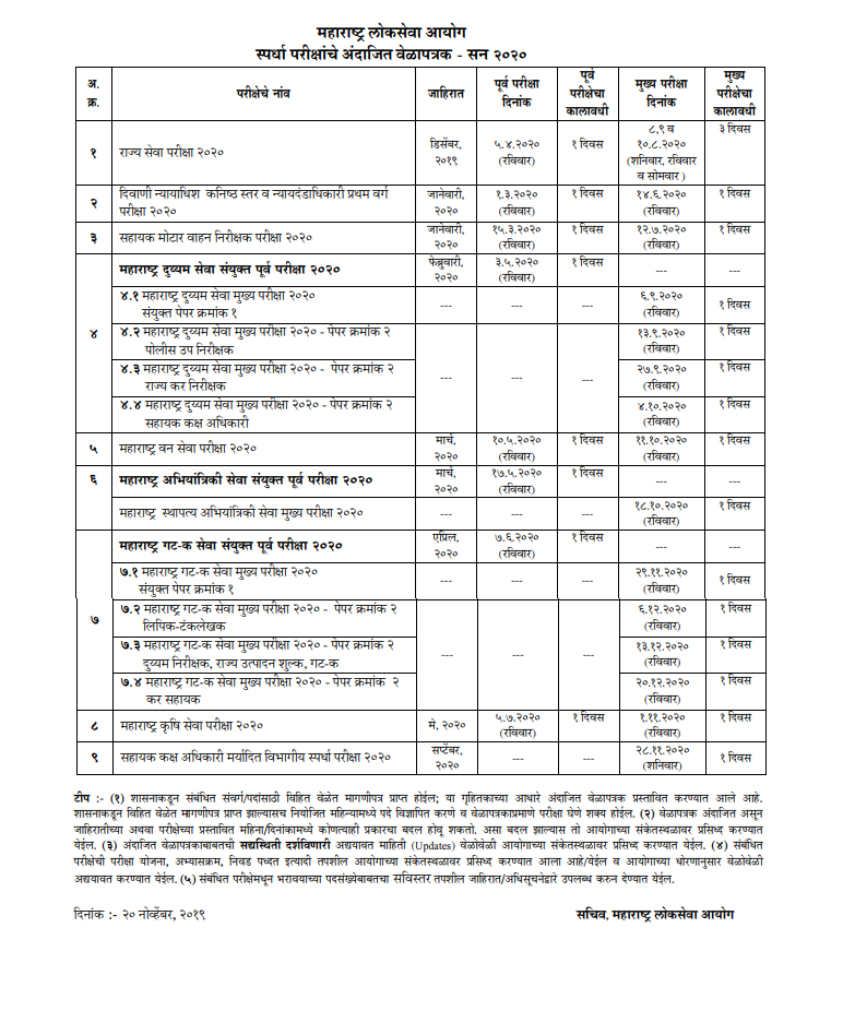 MPSC Calendar 2020 PDF (Released) | Maharashtra PSC Exam Schedule