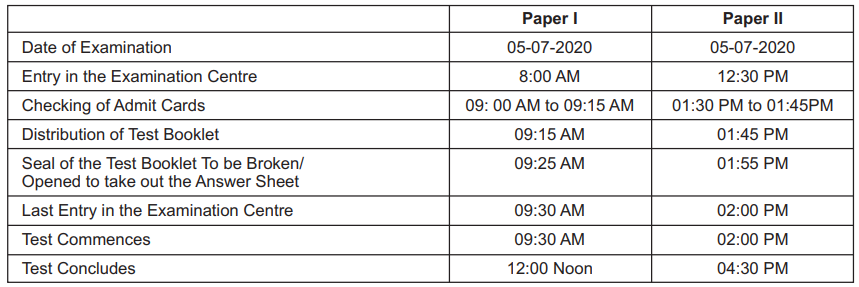 CTET Schedule