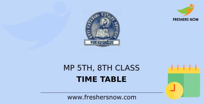 Mp 5th 8th Time Table 2020 Pdf Out Mpbse 5th 8th Exam Dates