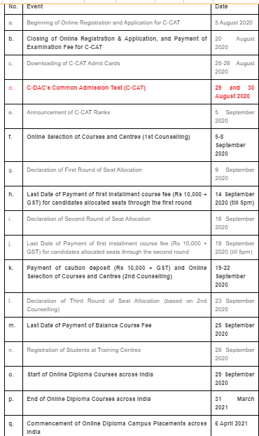 C CAT Counselling Dates