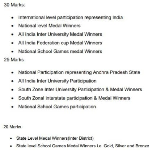 AP TET Incentive Marks