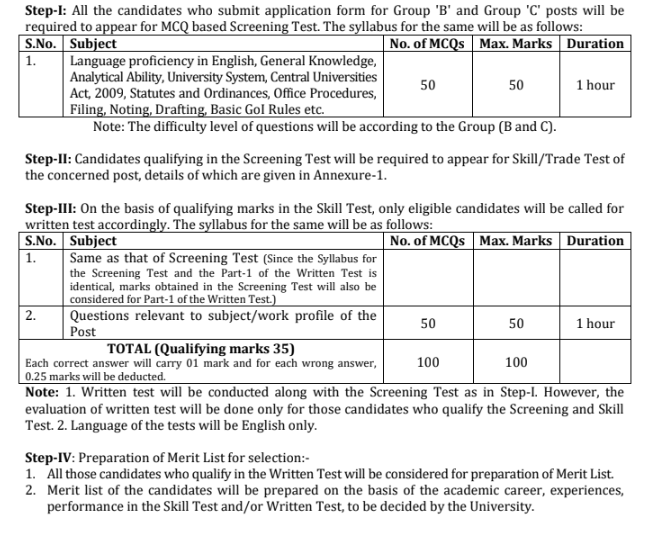 CURAJ Group B & C Exam Pattern
