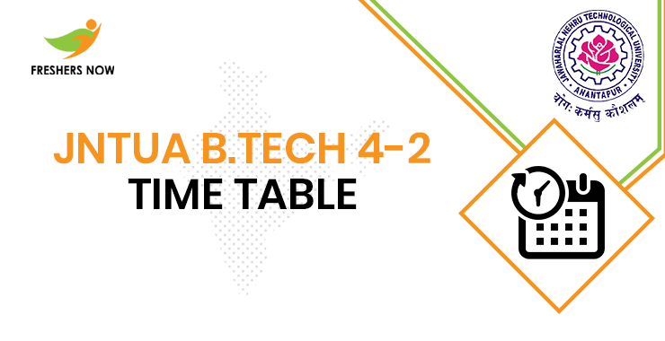JNTUA B.Tech 4-2 Time Table JNTUA B.Tech 4-2 Time Table