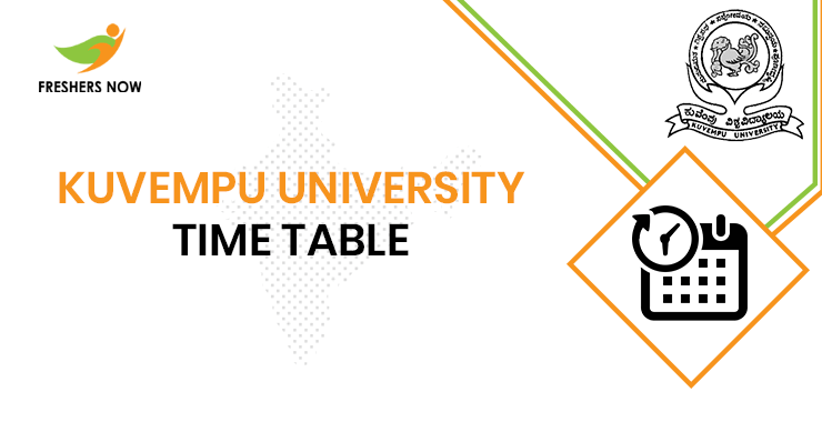 Kuvempu University Time Table Kuvempu University Time Table