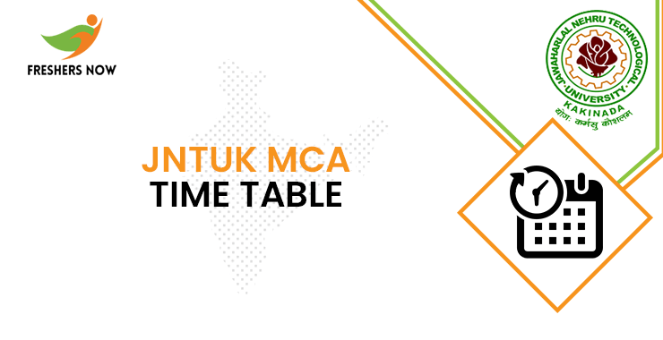 JNTUK MCA Time Table JNTUK MCA Time Table