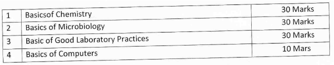 DFDA Laboratory-Assistant Exam Pattern