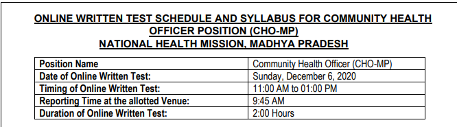 NHM MP CHO Exam Date 