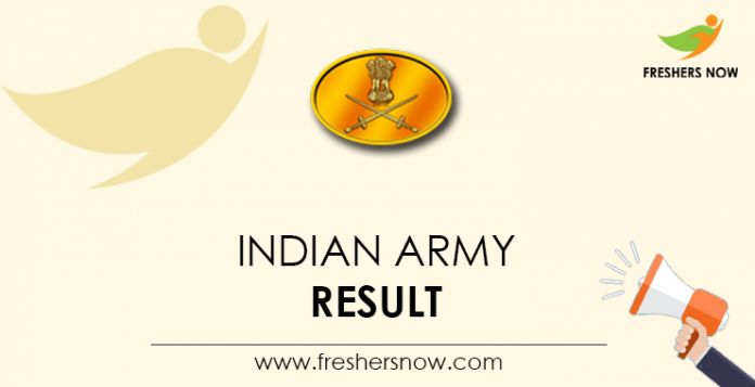 Indian Army Result