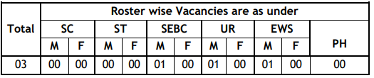 Junior Civil Engineer