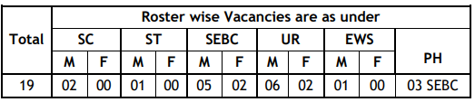 Junior Electrical Engineer