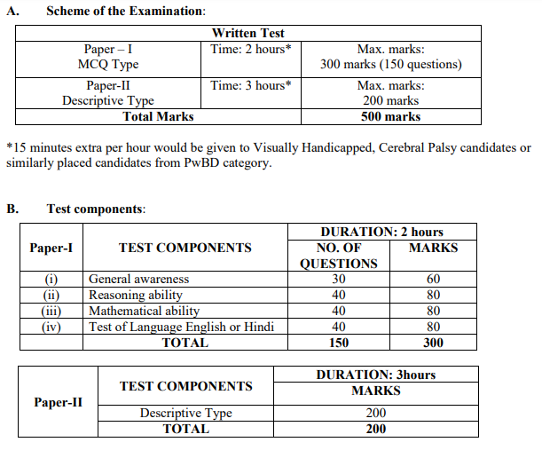 Senior Assistant Pattern