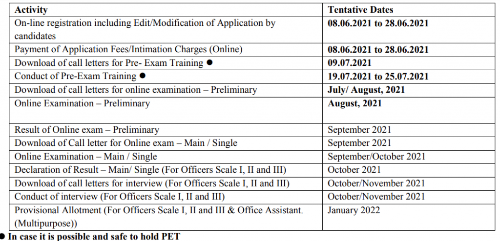 ibps rrb home page