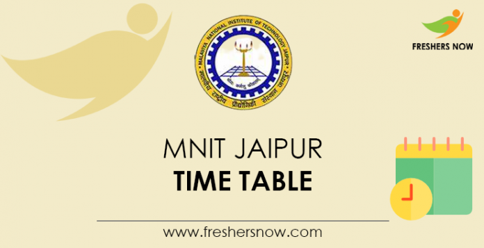 MNIT-Jaipur-Time-Table MNIT-Jaipur-Time-Table