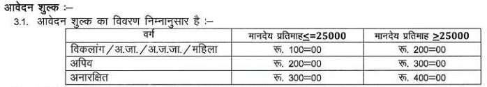 CMHO Sukma Application Fee