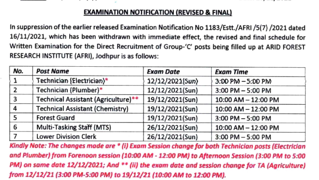 AFRI Revised Dates
