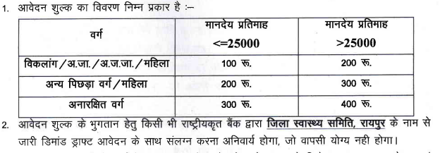 CMHO Raipur Application Fee