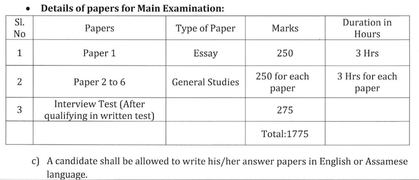 APSC-CCE-Mains-Exam-Pattern