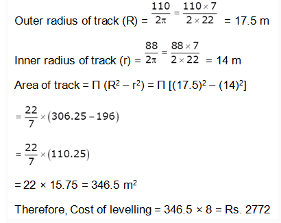 Areas 14th Question Explanation