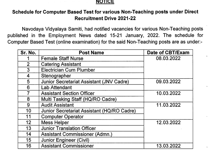 NVS Exam dates