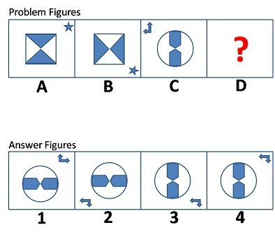 Analogy Reasoning Q17
