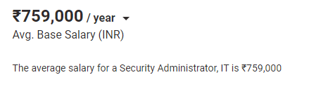 Average Security Administrator Salary in Chennai