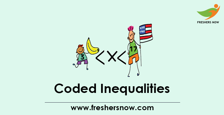Coded Inequalities Coded Inequalities
