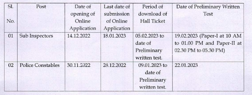 AP-Police-constable_-SI-Important-Dates