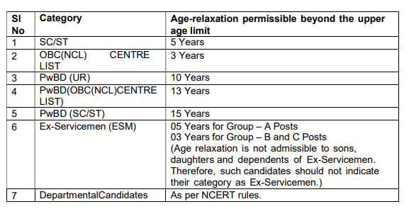 NCERT Non Academic Posts Age Limit Relaxation